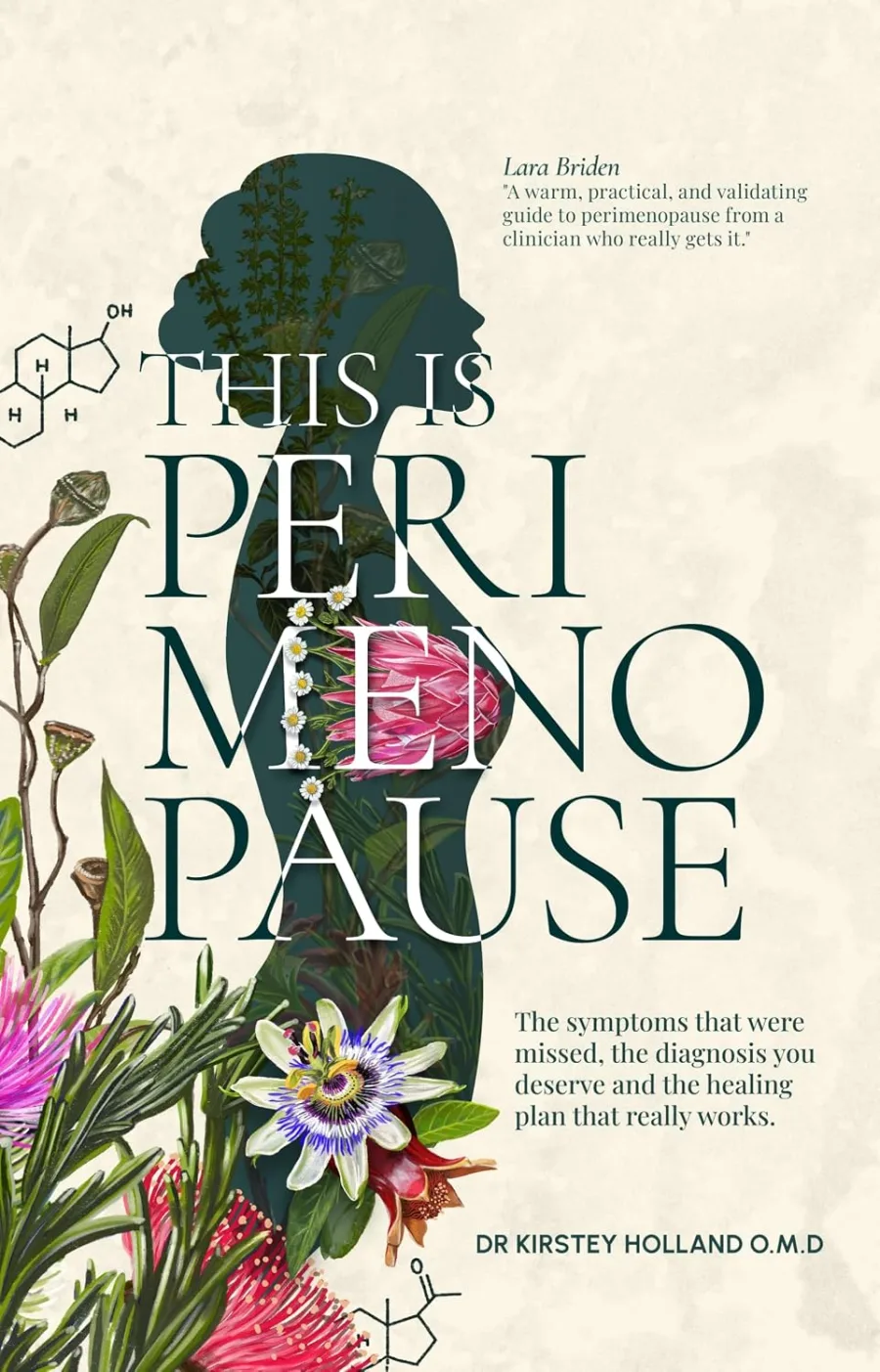This is Perimenopause