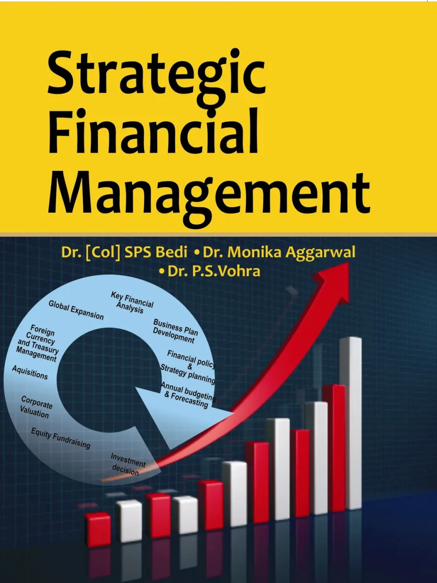 Strategic Financial Management