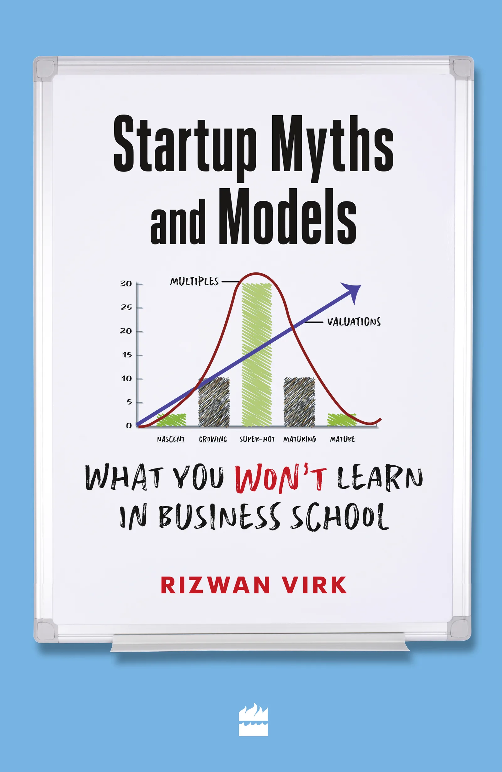 Startup Myths and Models: What You Won't Learn in Business School