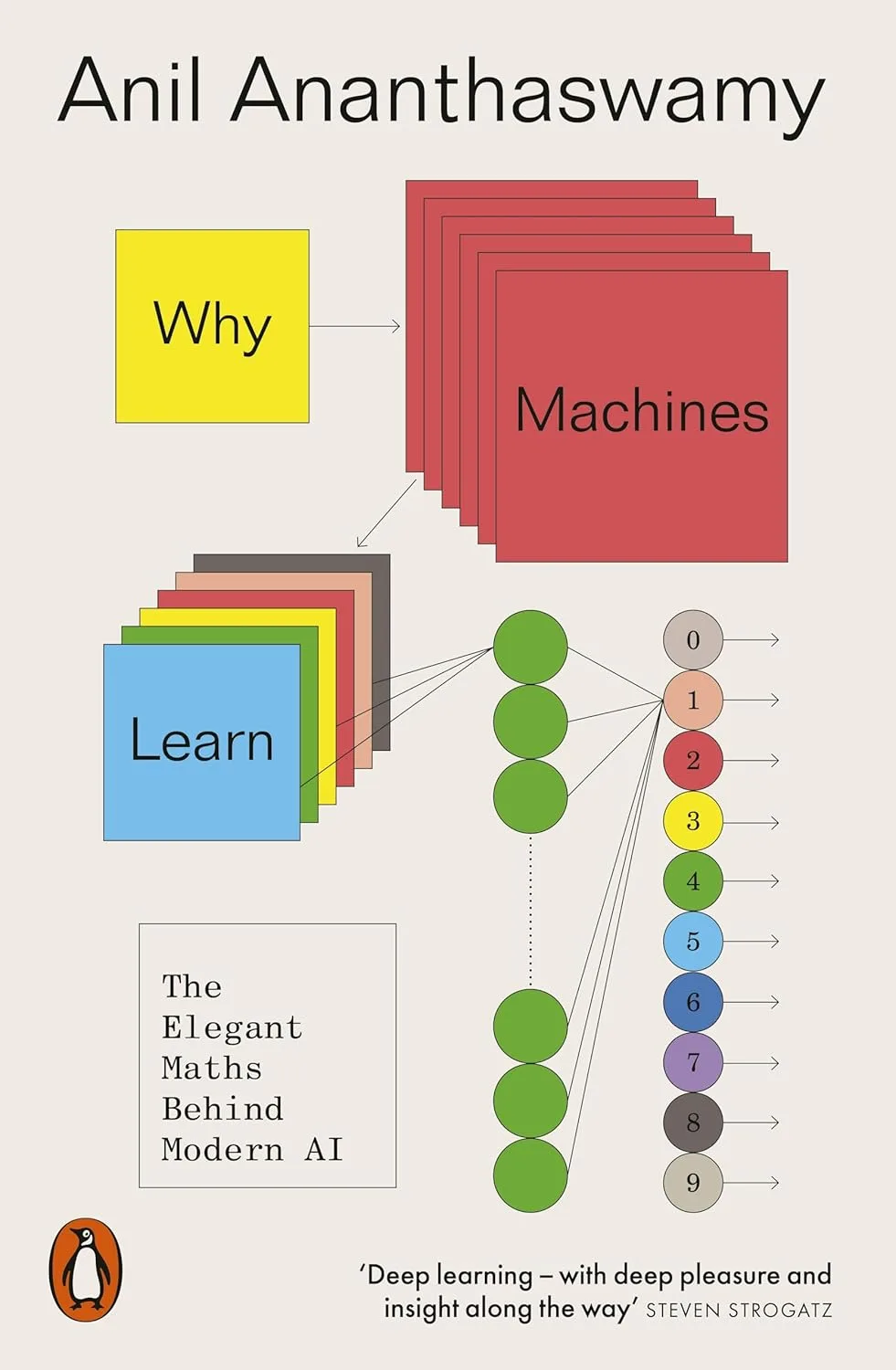 WHY MACHINES LEARN