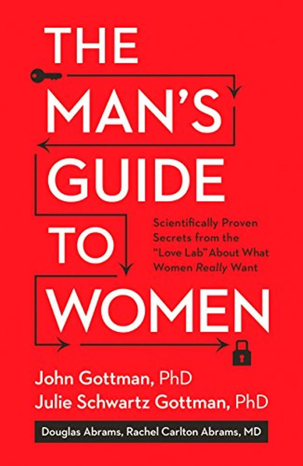 Man's Guide to Women